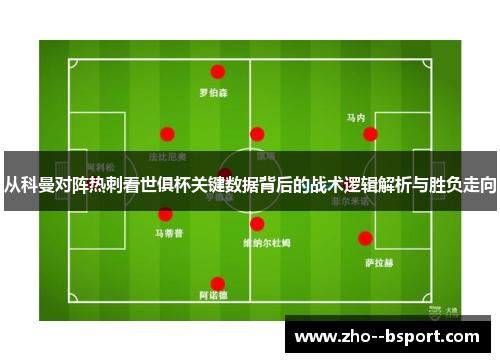 从科曼对阵热刺看世俱杯关键数据背后的战术逻辑解析与胜负走向 从科曼对阵热刺看世俱杯关键数据背后的战术逻辑解析与胜负走向