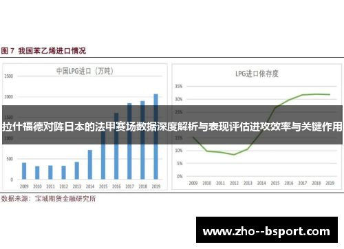 拉什福德对阵日本的法甲赛场数据深度解析与表现评估进攻效率与关键作用 拉什福德对阵日本的法甲赛场数据深度解析与表现评估进攻效率与关键作用